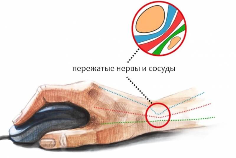 Кракен маркетплейс ссылка